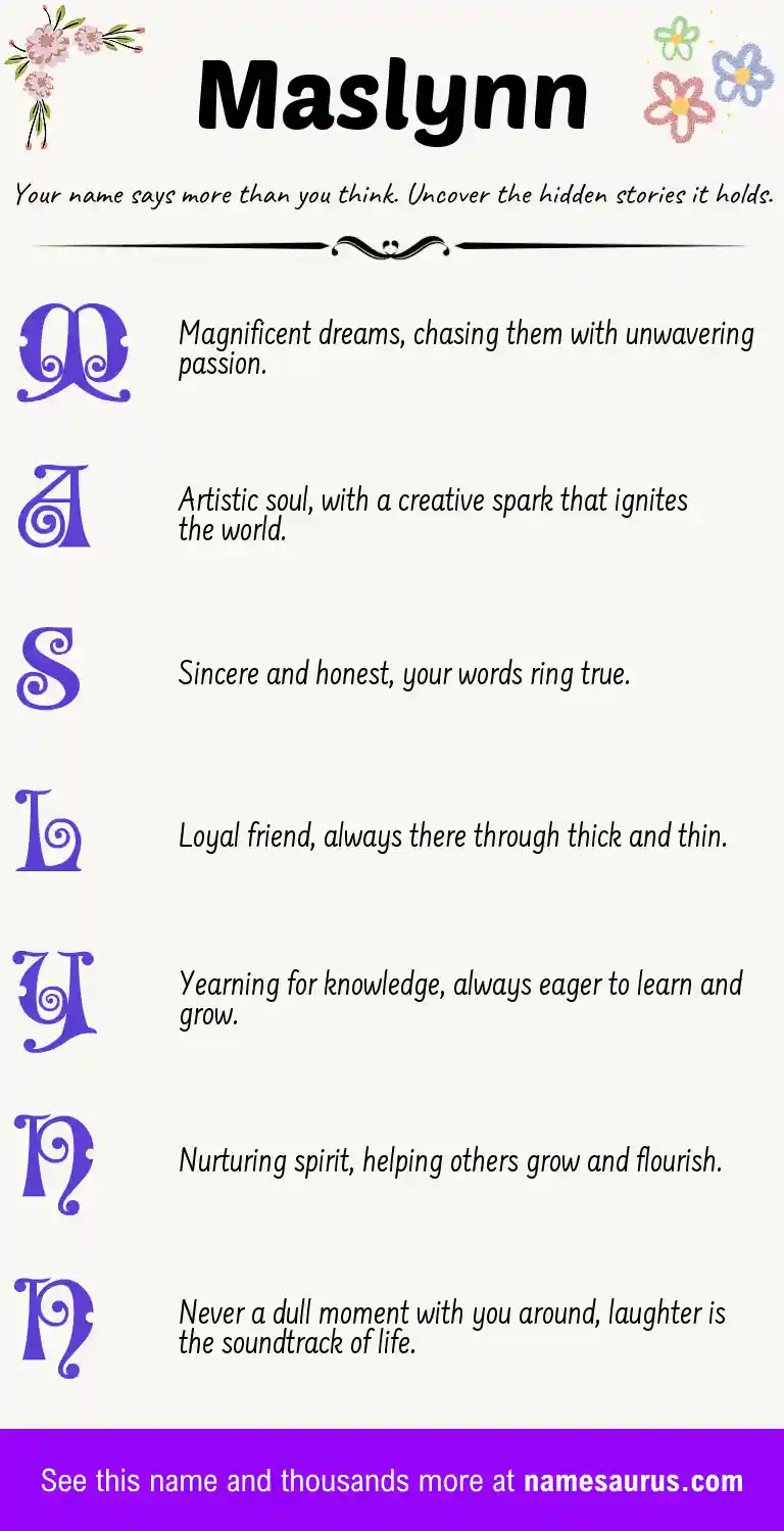 Acrostic poem about Maslynn.
