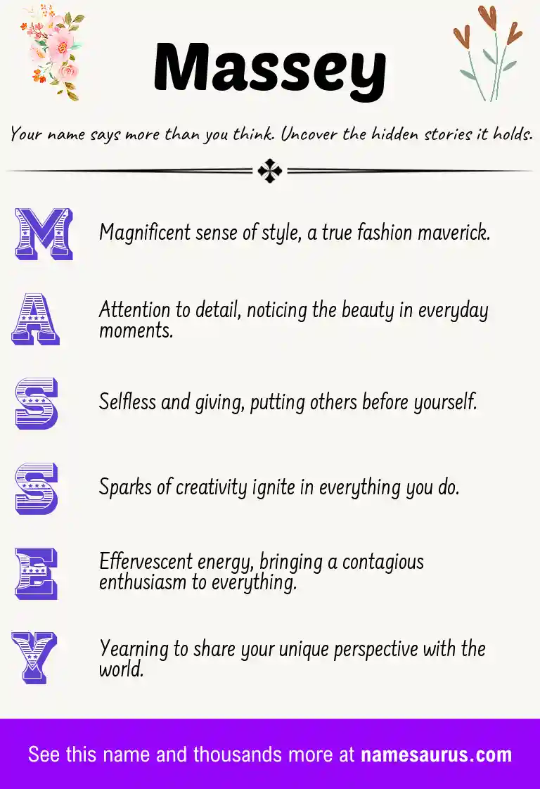 Acrostic poem about Massey.