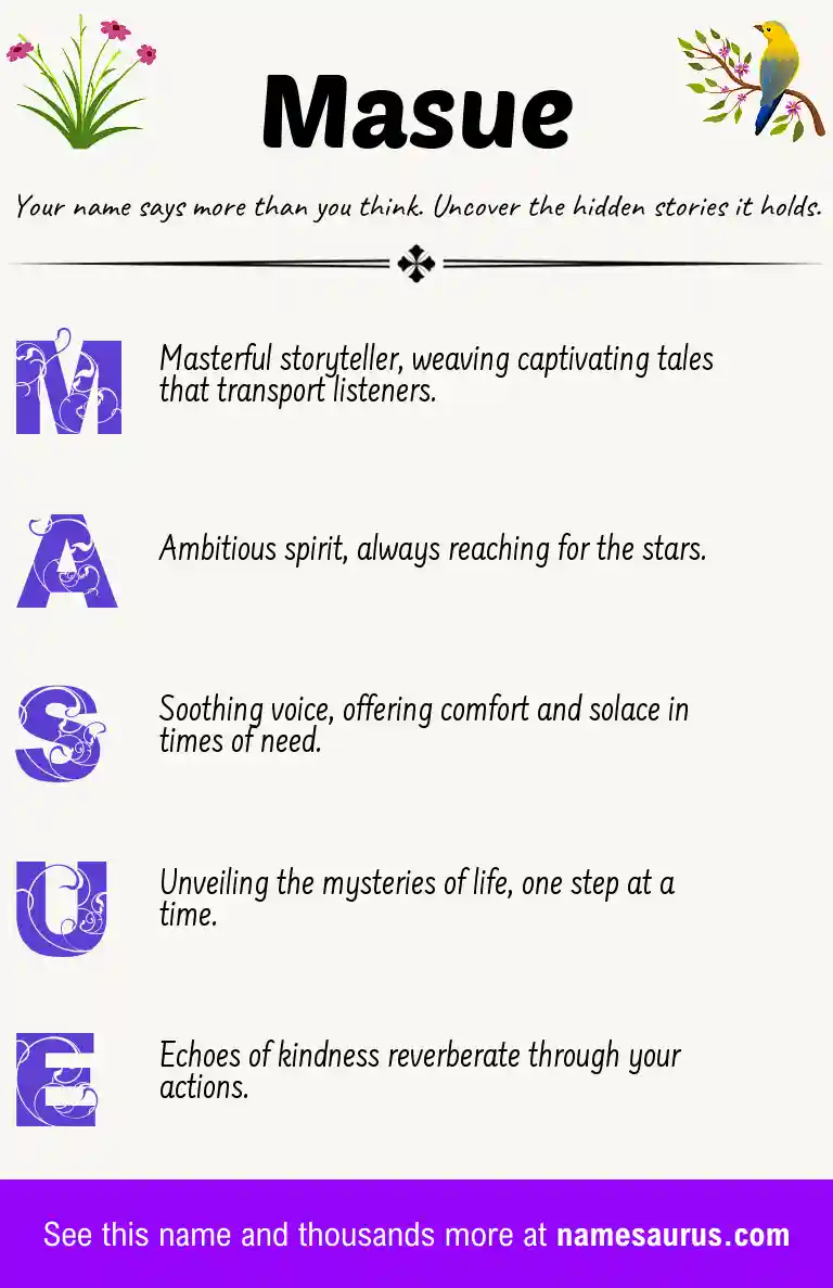 Acrostic poem about Masue.