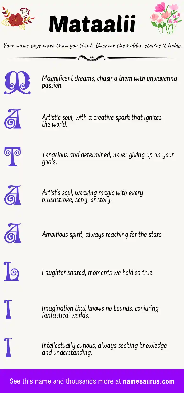 Acrostic poem about Mataalii.