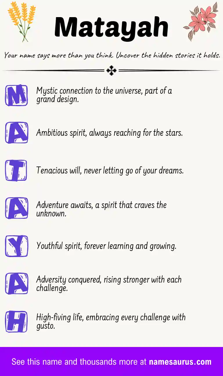 Acrostic poem about Matayah.
