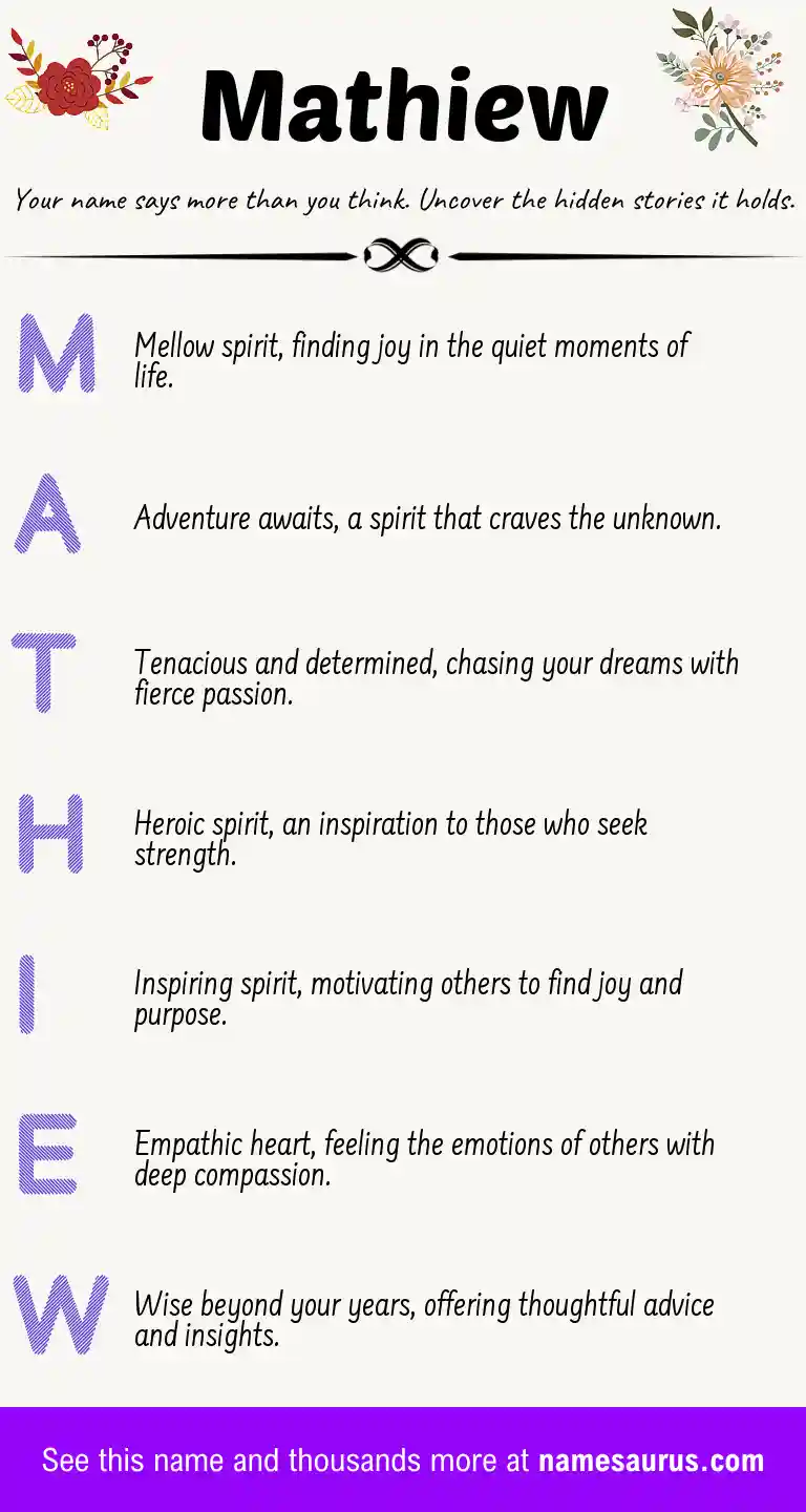 Acrostic poem about Mathiew.