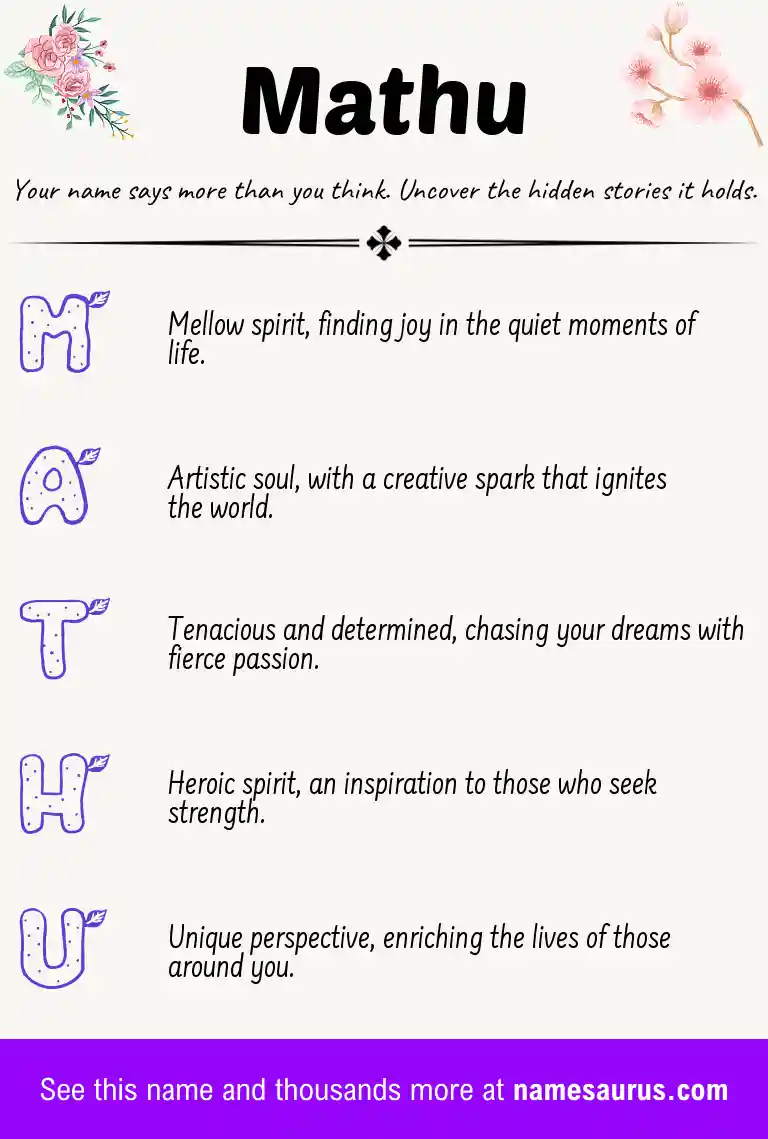 Acrostic poem about Mathu.