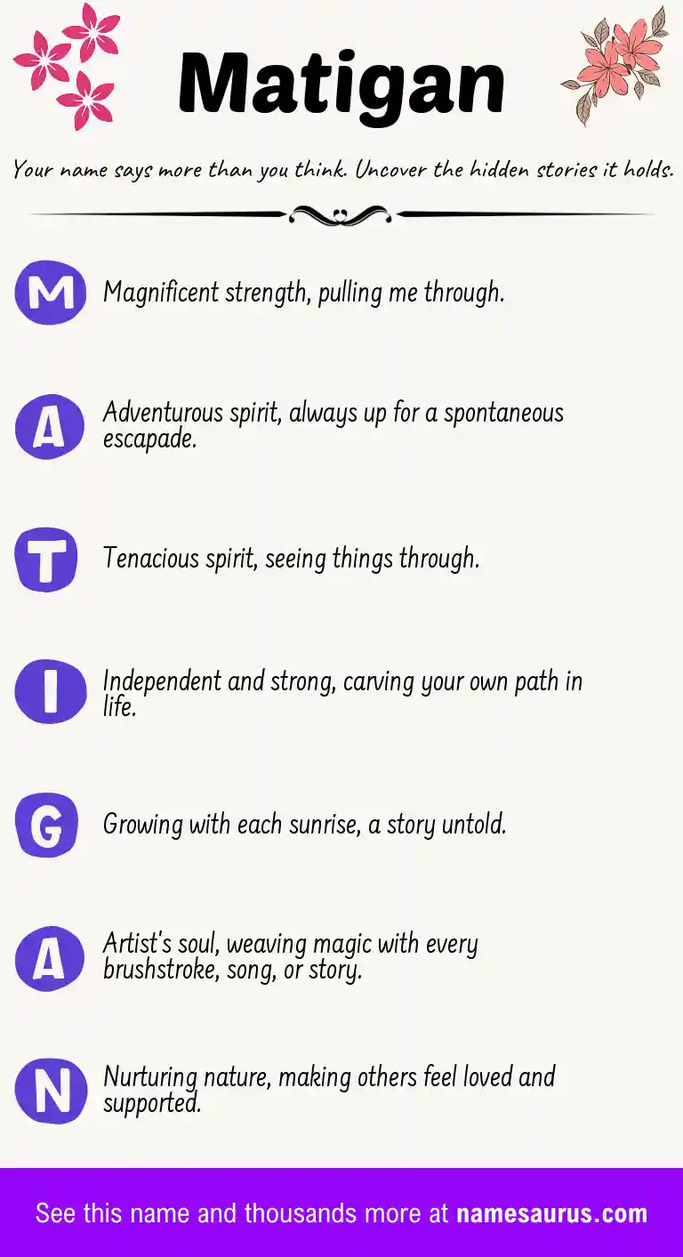 Acrostic poem about Matigan.