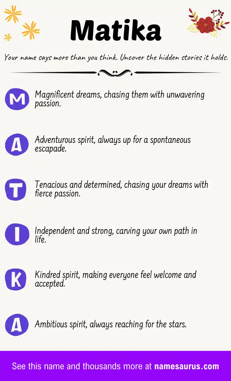 Acrostic poem about Matika.