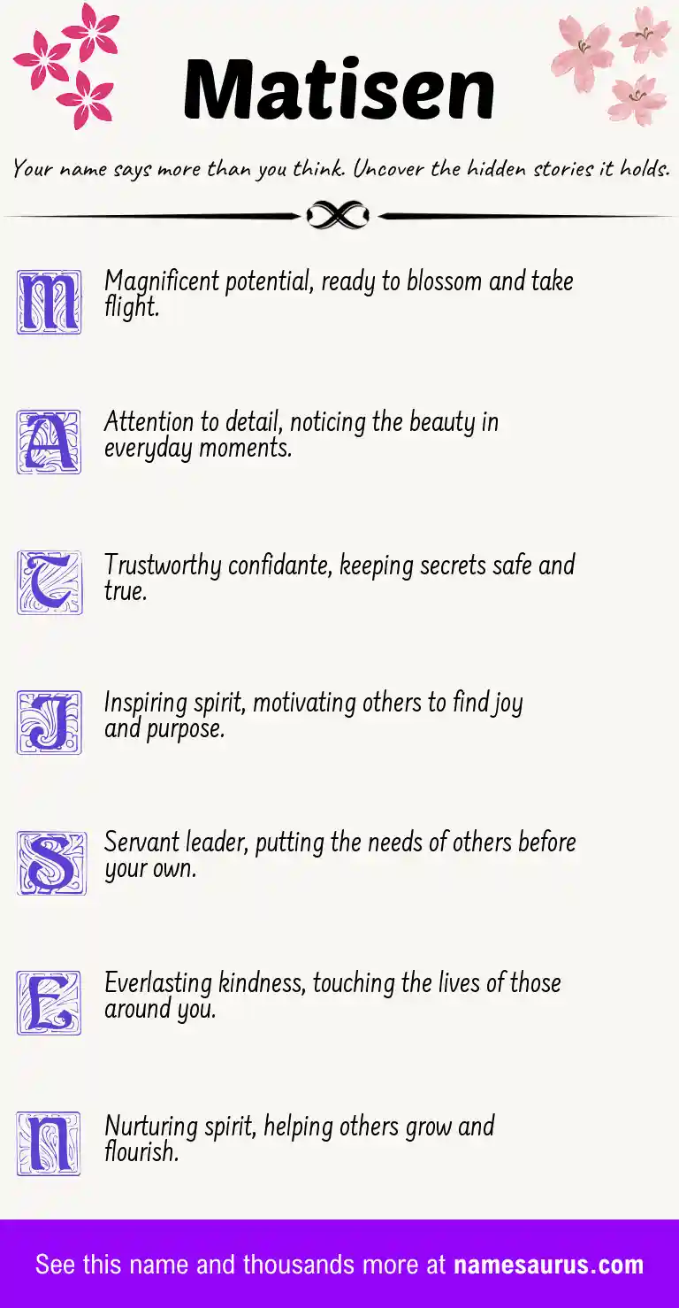 Acrostic poem about Matisen.