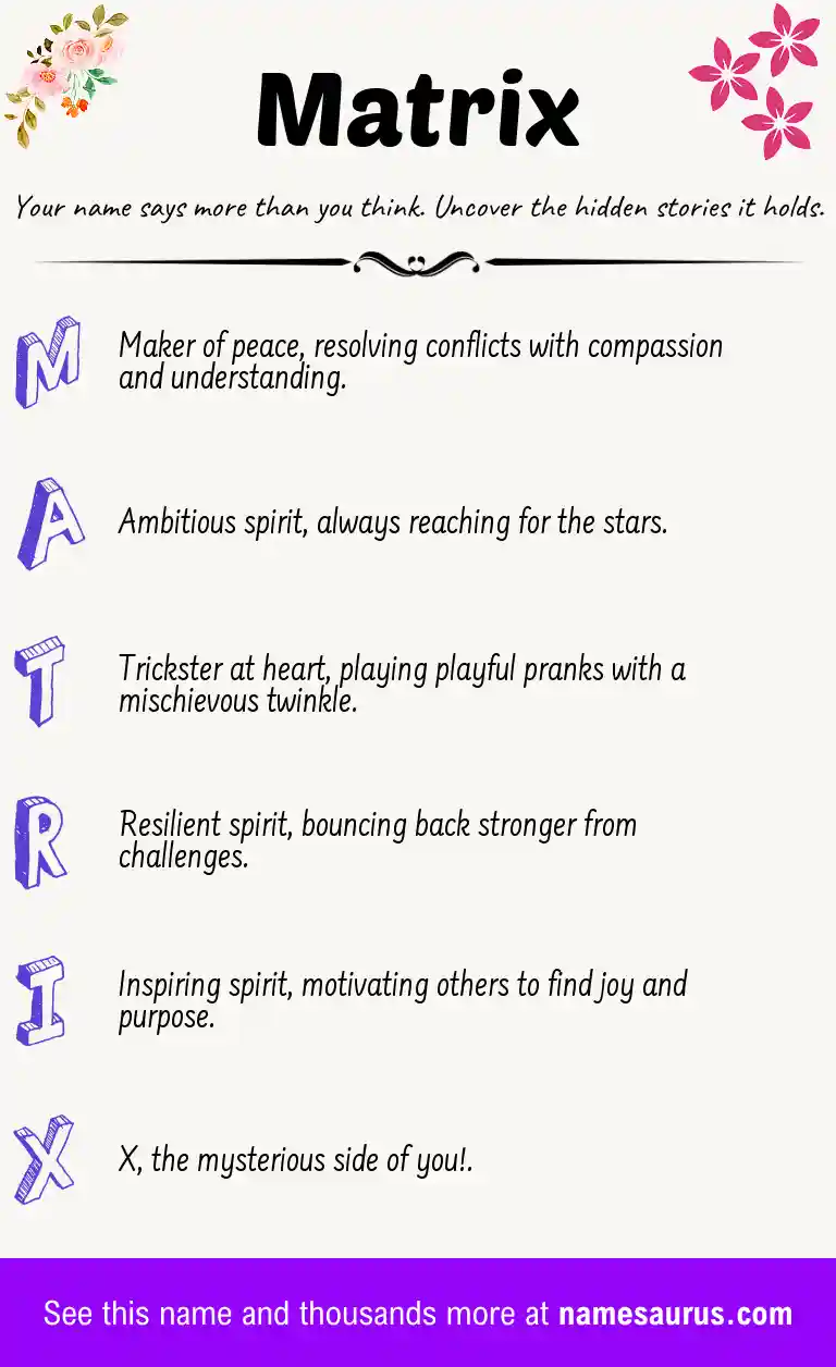 Acrostic poem about Matrix.