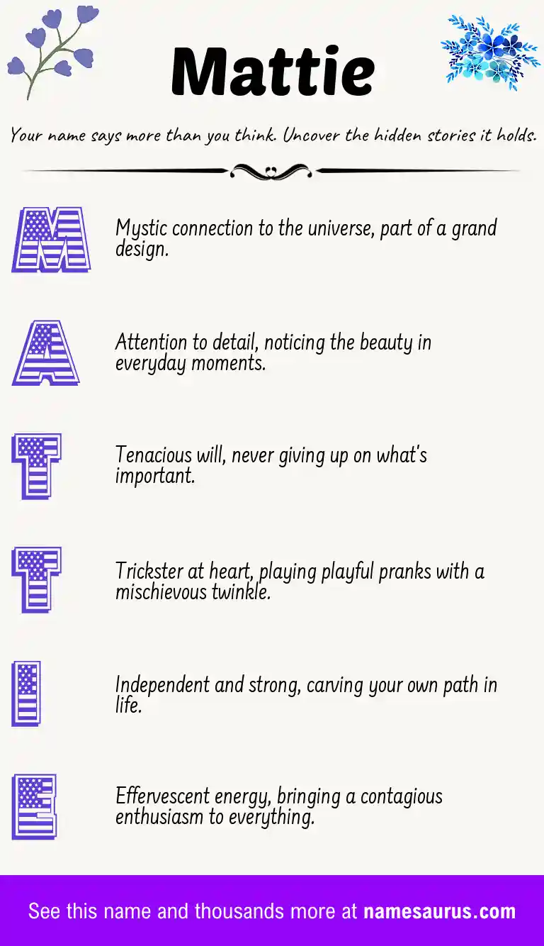 Acrostic poem about Mattie.
