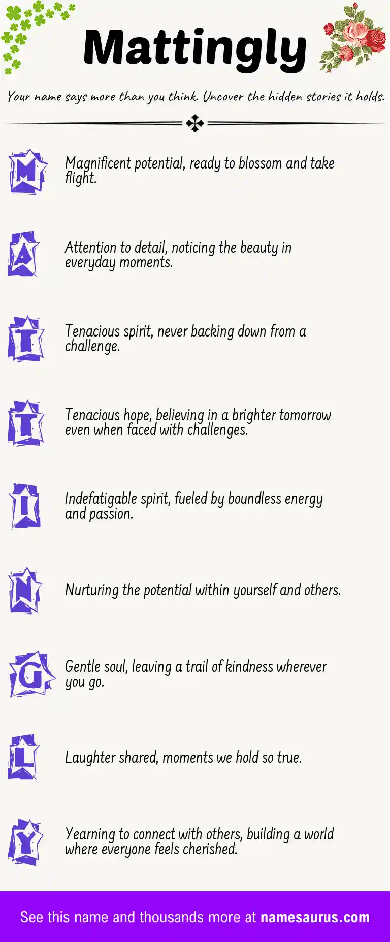 Acrostic poem about Mattingly.