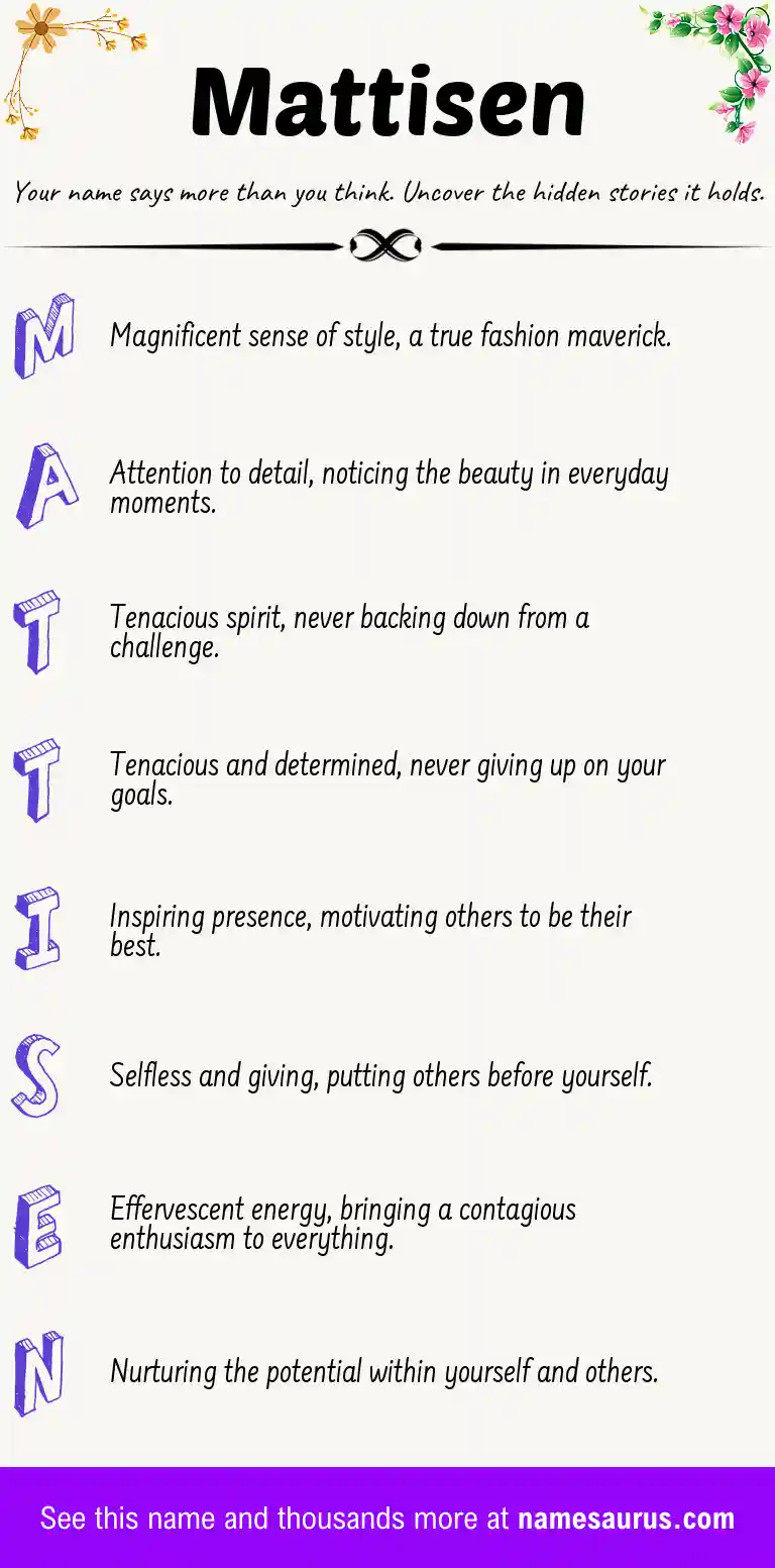 Acrostic poem about Mattisen.