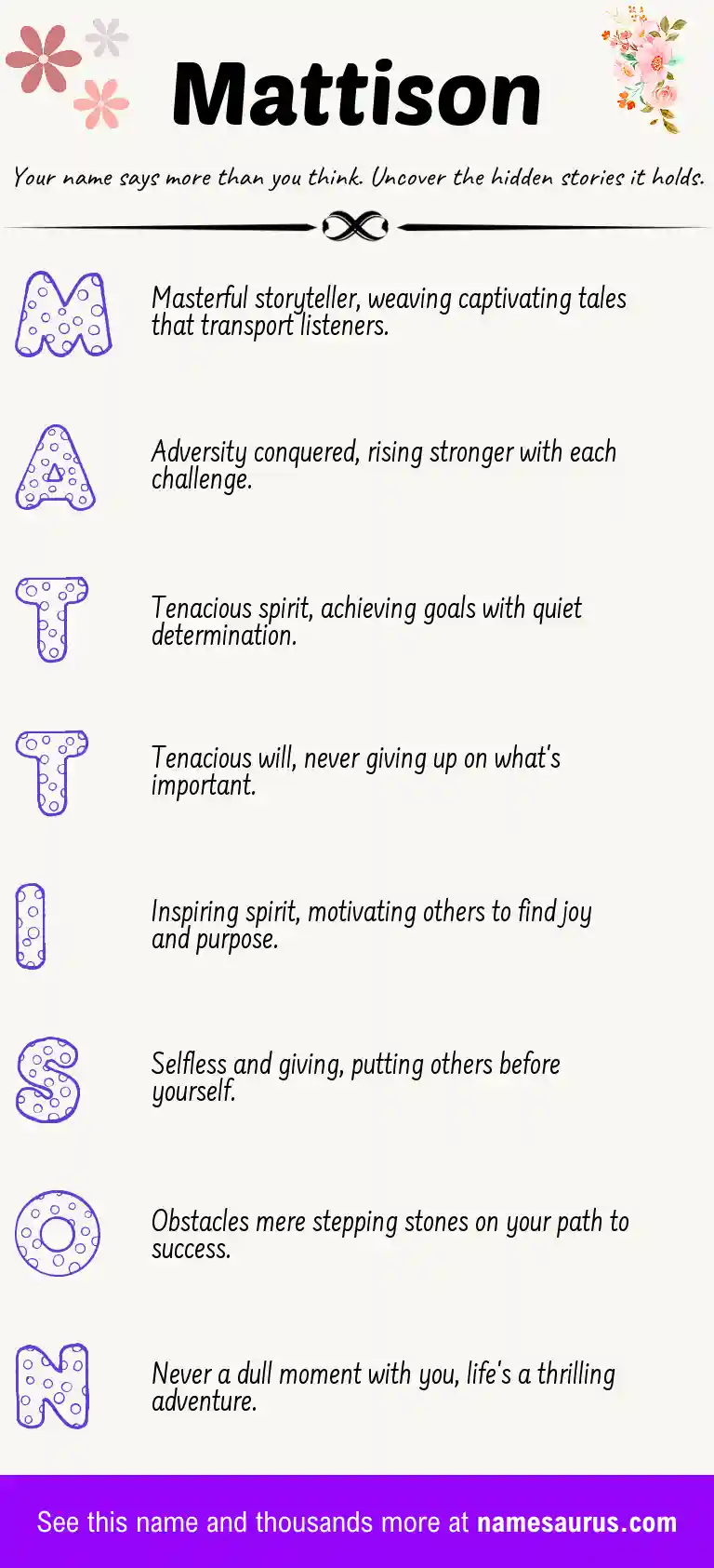 Acrostic poem about Mattison.