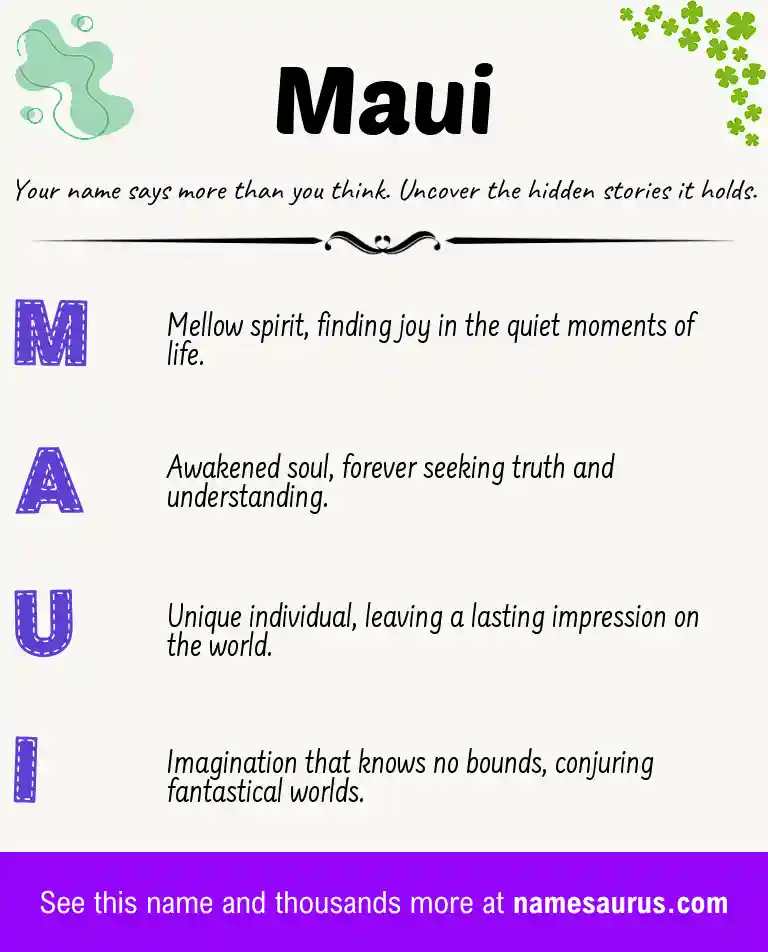 Acrostic poem about Maui.