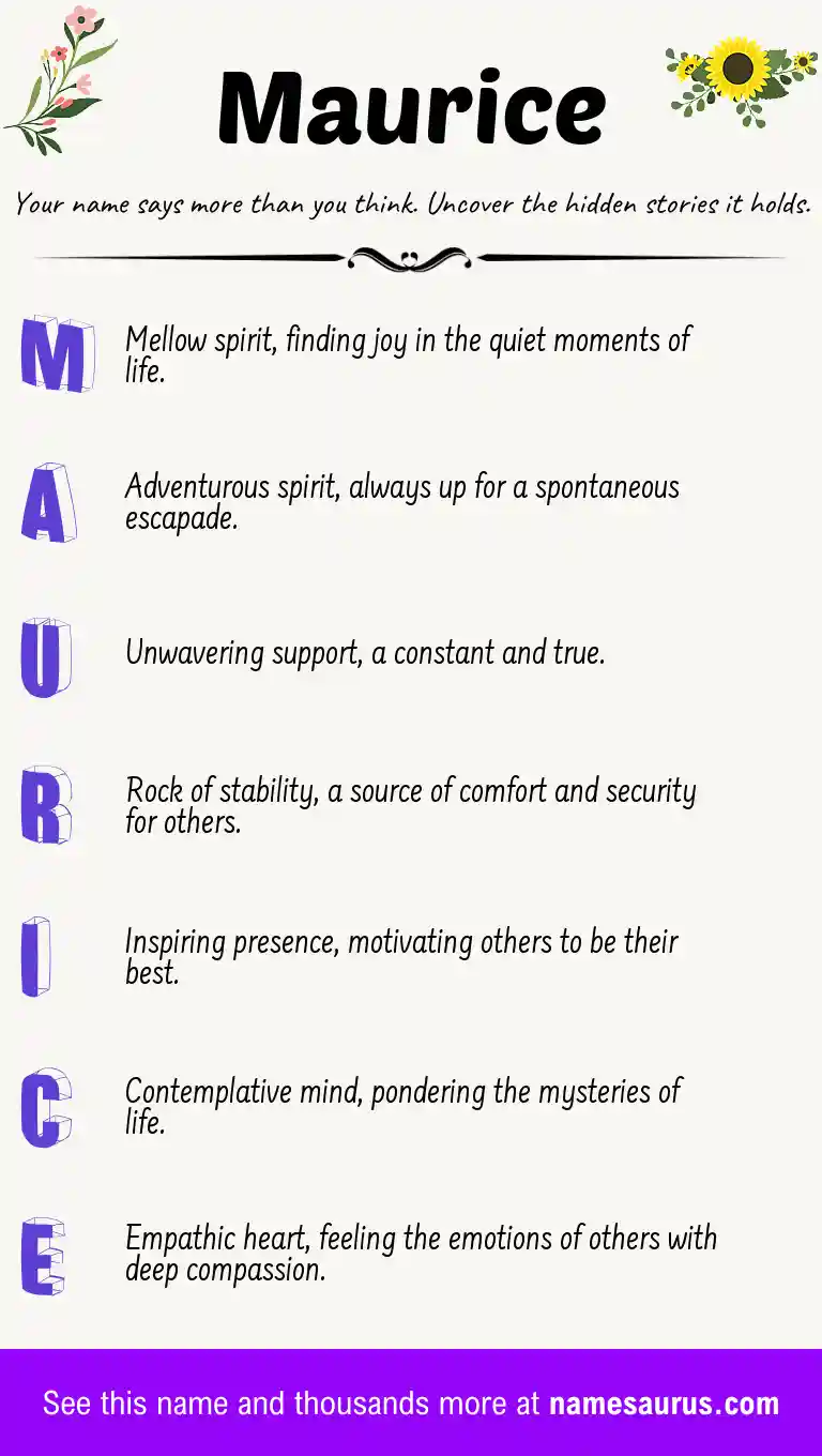 Acrostic poem about Maurice.