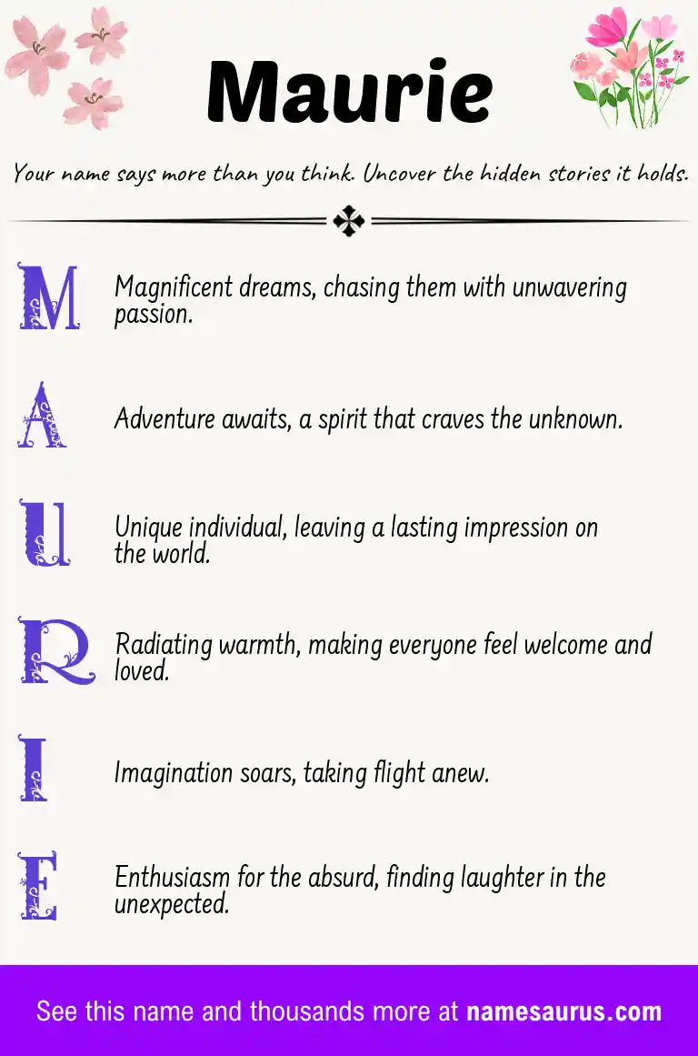Acrostic poem about Maurie.