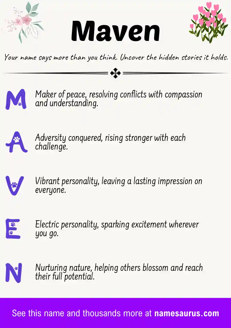 Acrostic poem about Maven.