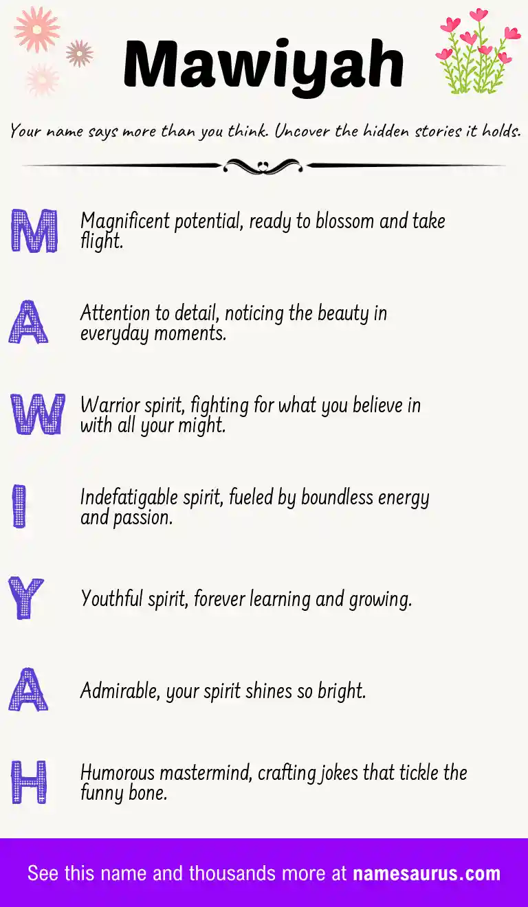 Acrostic poem about Mawiyah.