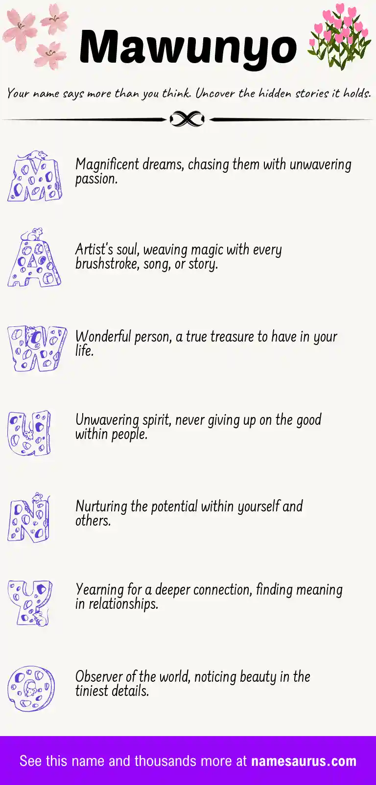 Acrostic poem about Mawunyo.