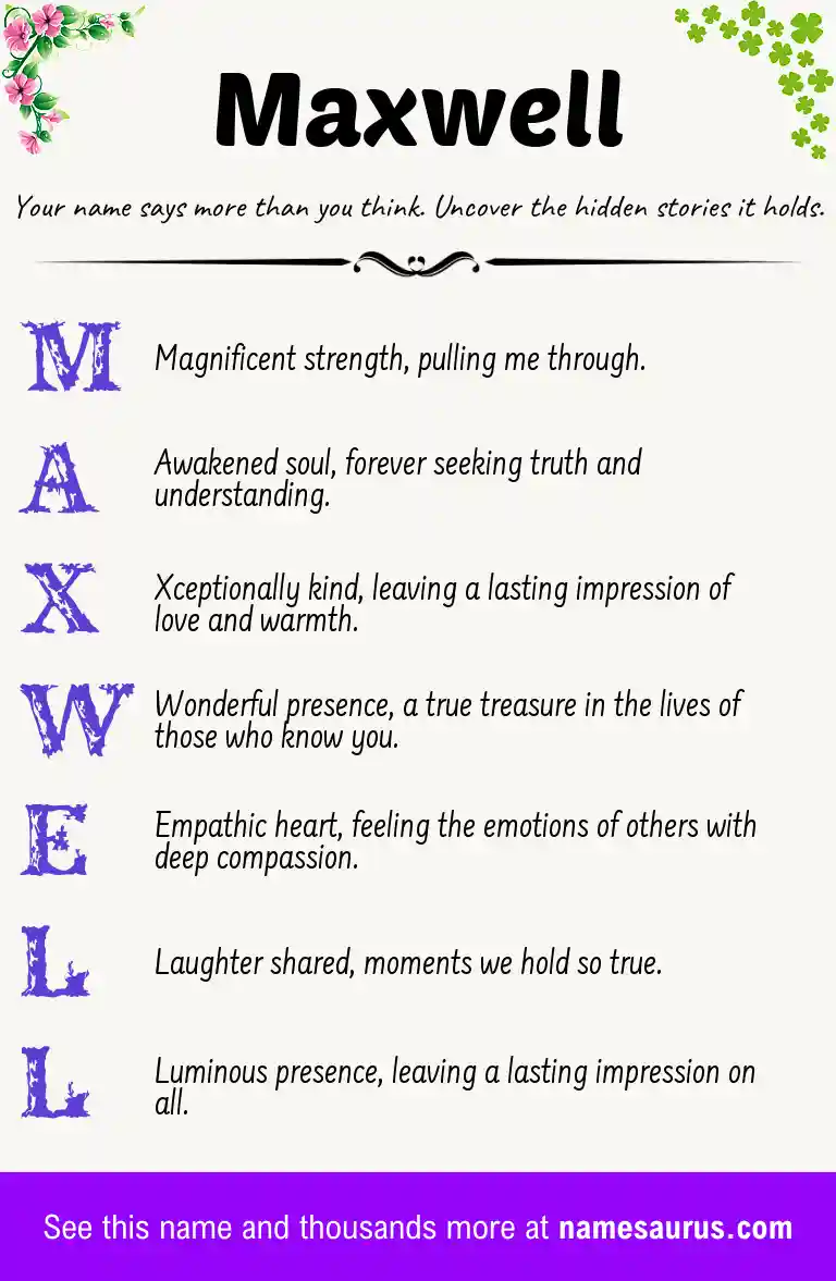 Acrostic poem about Maxwell.