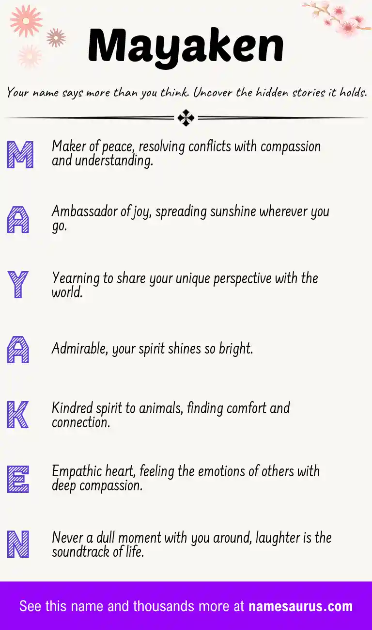Acrostic poem about Mayaken.