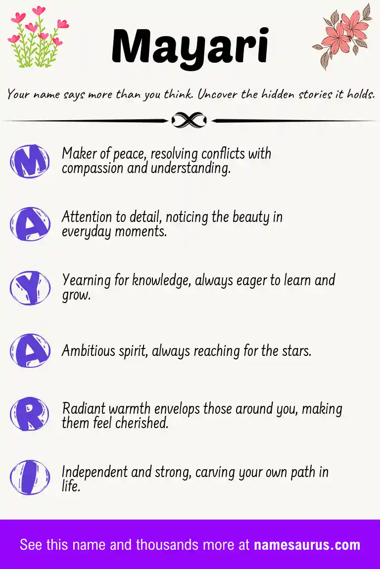 Acrostic poem about Mayari.