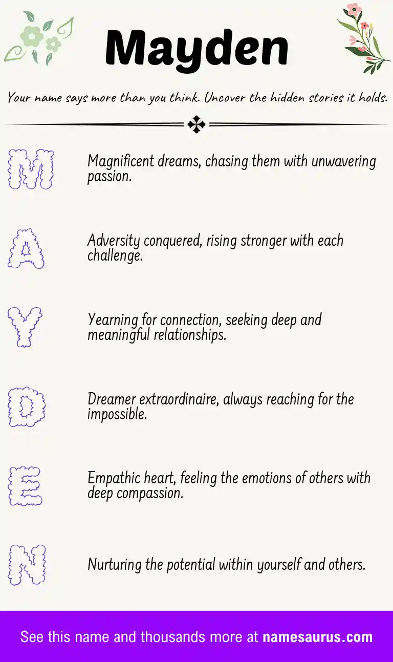 Acrostic poem about Mayden.