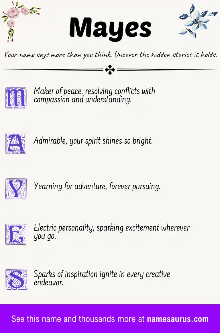 Acrostic poem about Mayes.