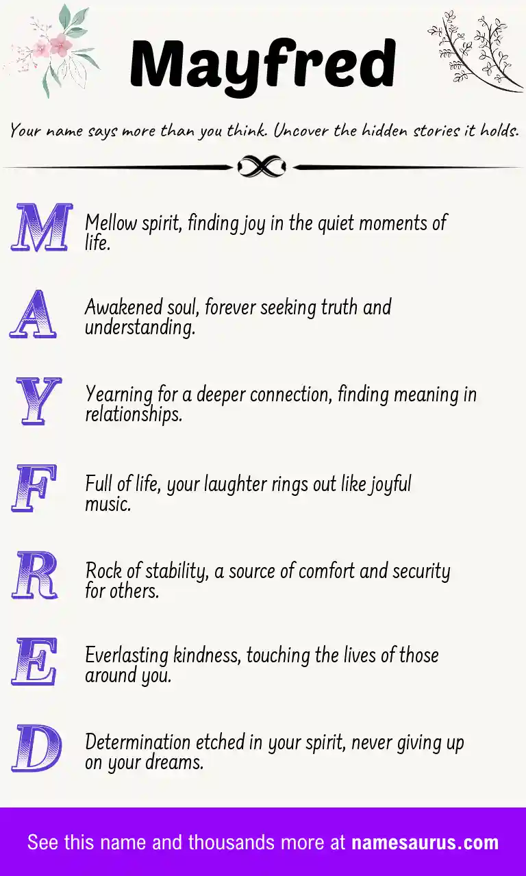 Acrostic poem about Mayfred.