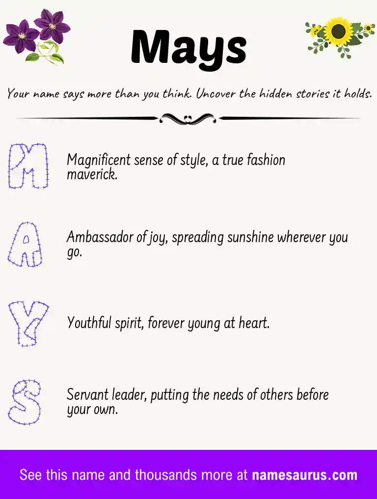 Acrostic poem about Mays.