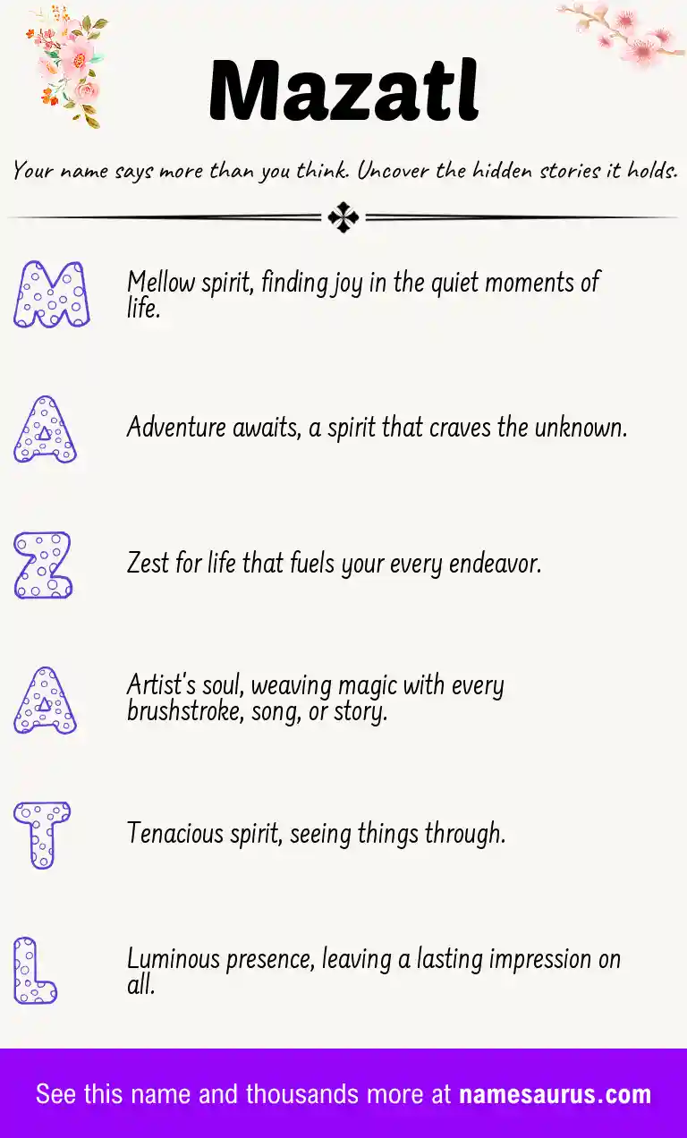 Acrostic poem about Mazatl.