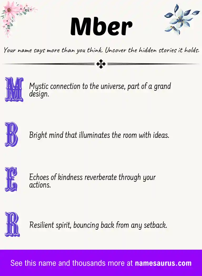 Acrostic poem about Mber.
