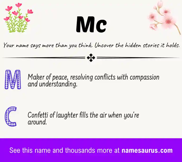 Acrostic poem about Mc.
