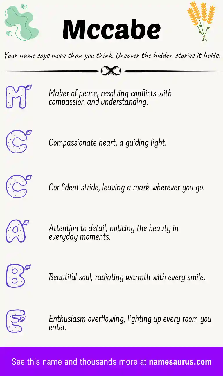Acrostic poem about Mccabe.