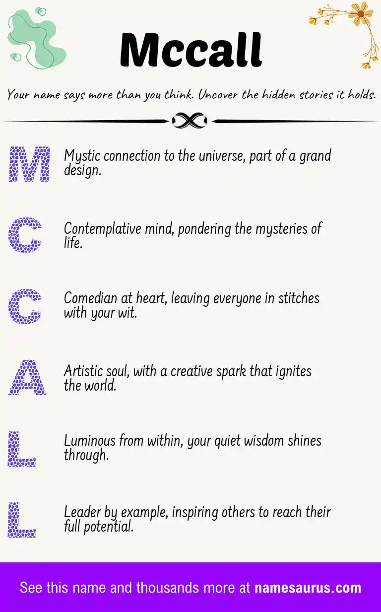 Acrostic poem about Mccall.