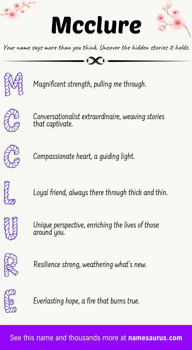 Acrostic poem about Mcclure.