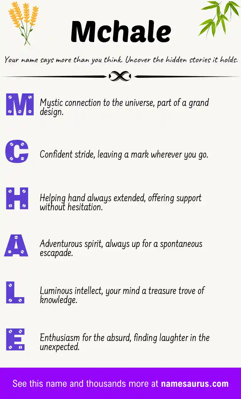 Acrostic poem about Mchale.