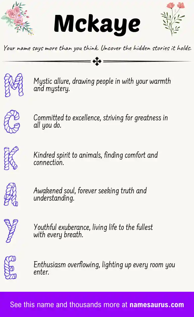 Acrostic poem about Mckaye.