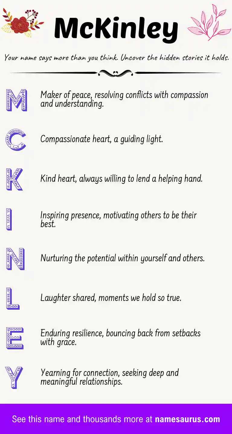 Acrostic poem about Mckinley.