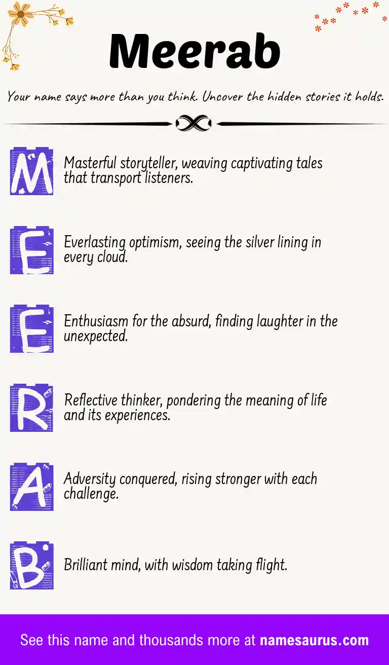 Acrostic poem about Meerab.