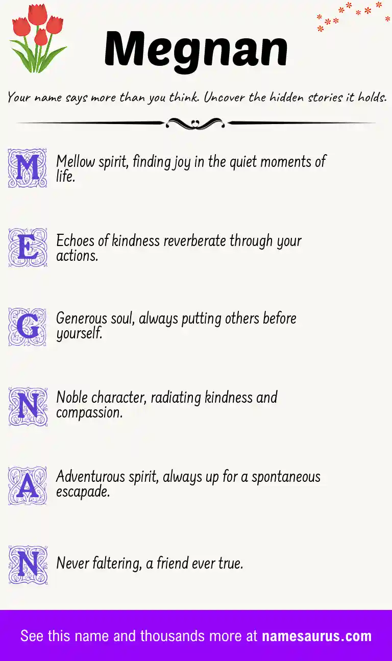 Acrostic poem about Megnan.