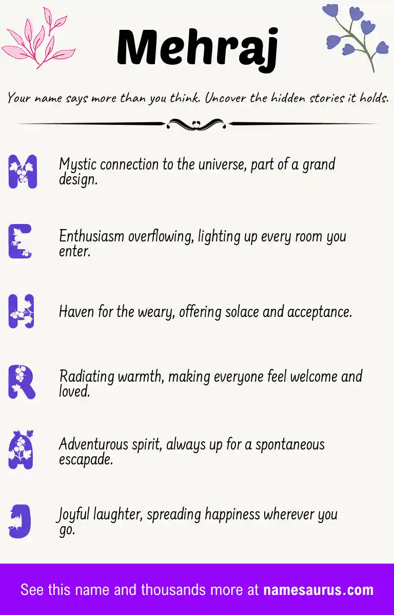 Acrostic poem about Mehraj.