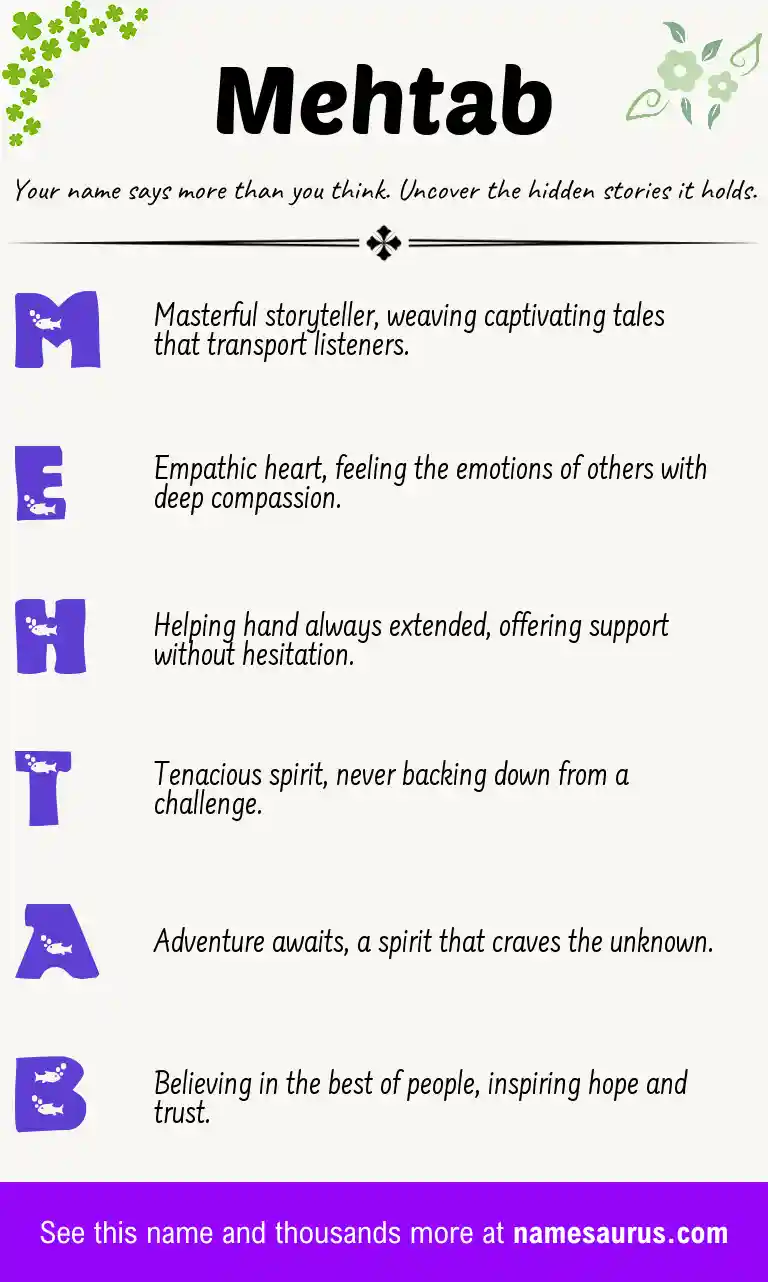 Acrostic poem about Mehtab.