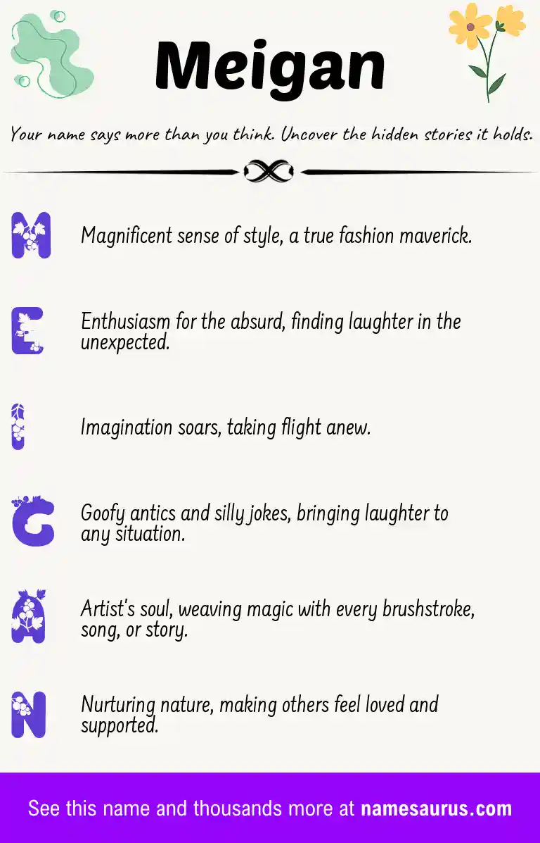 Acrostic poem about Meigan.