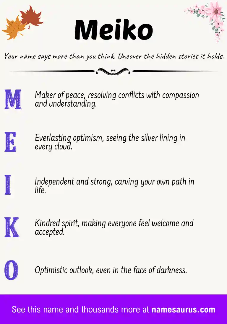 Acrostic poem about Meiko.