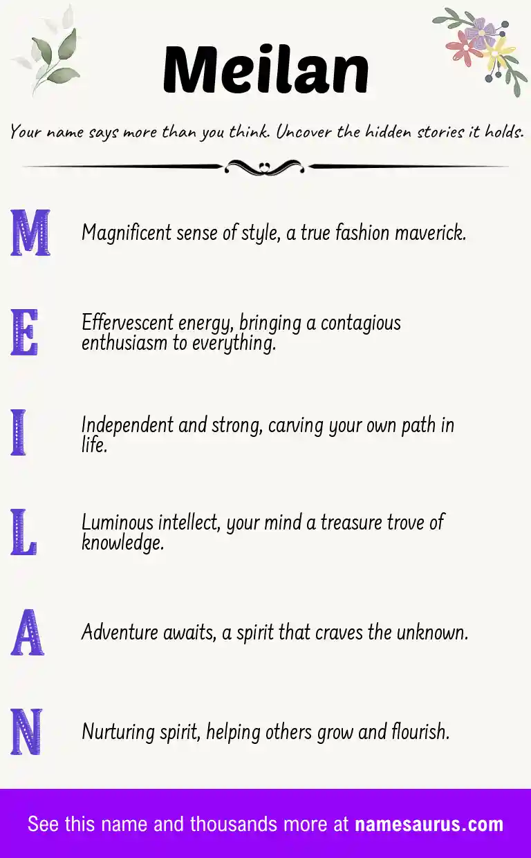 Acrostic poem about Meilan.