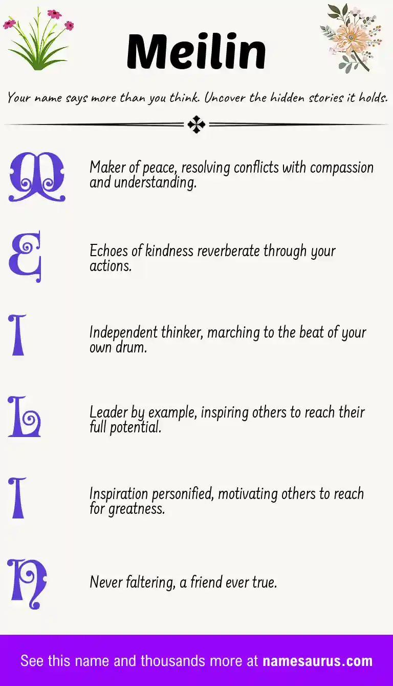 Acrostic poem about Meilin.