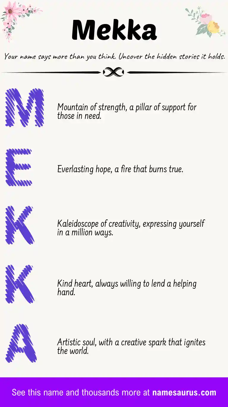 Acrostic poem about Mekka.