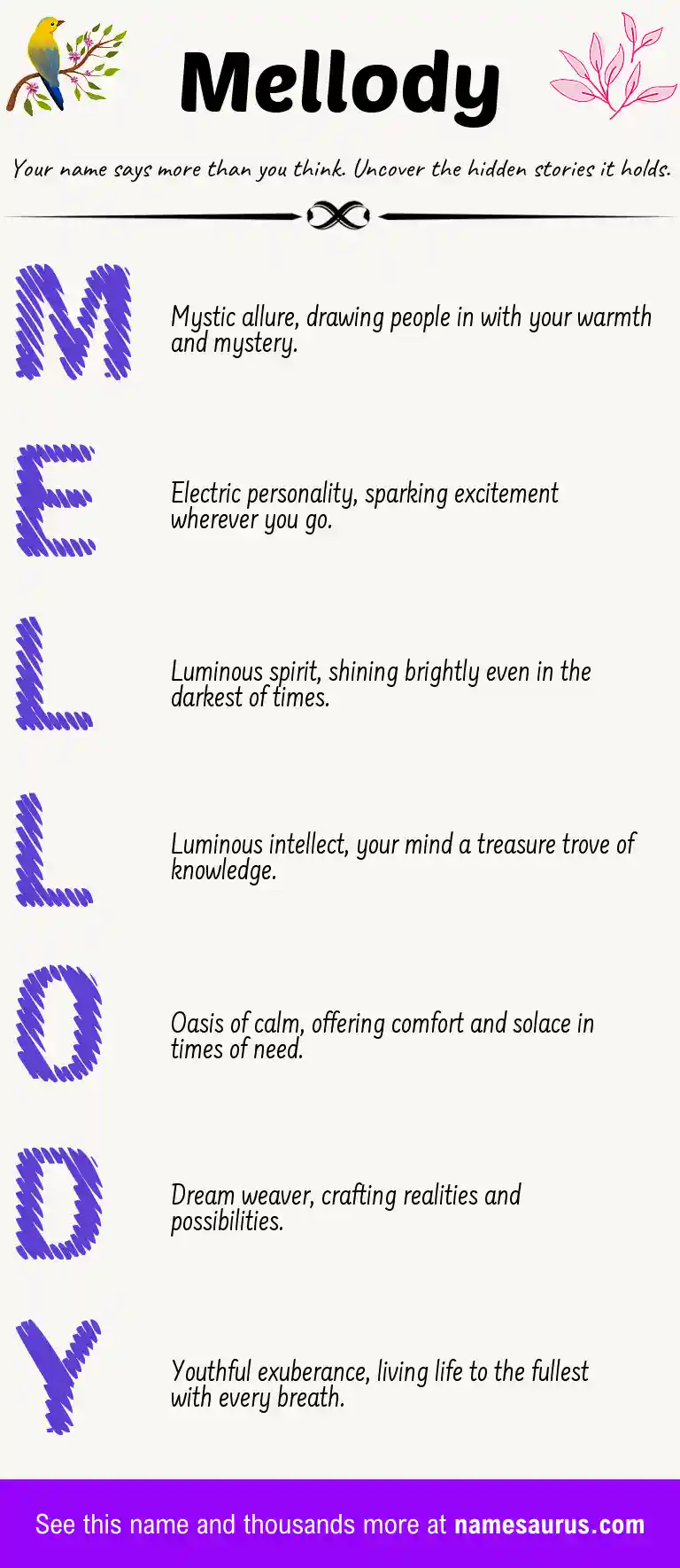 Acrostic poem about Mellody.
