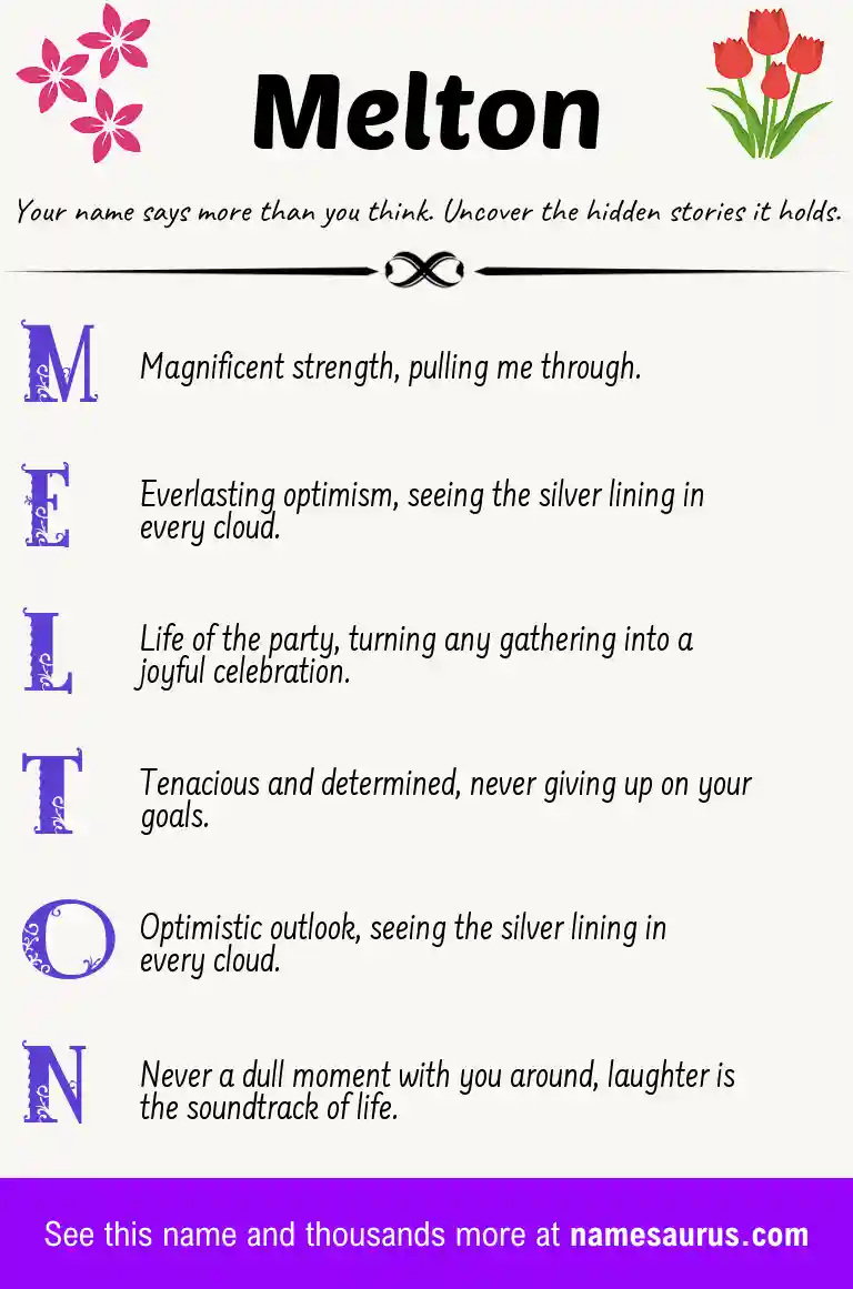 Acrostic poem about Melton.