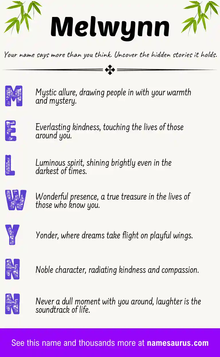 Acrostic poem about Melwynn.