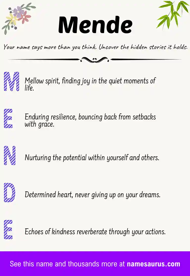Acrostic poem about Mende.